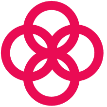 Integration